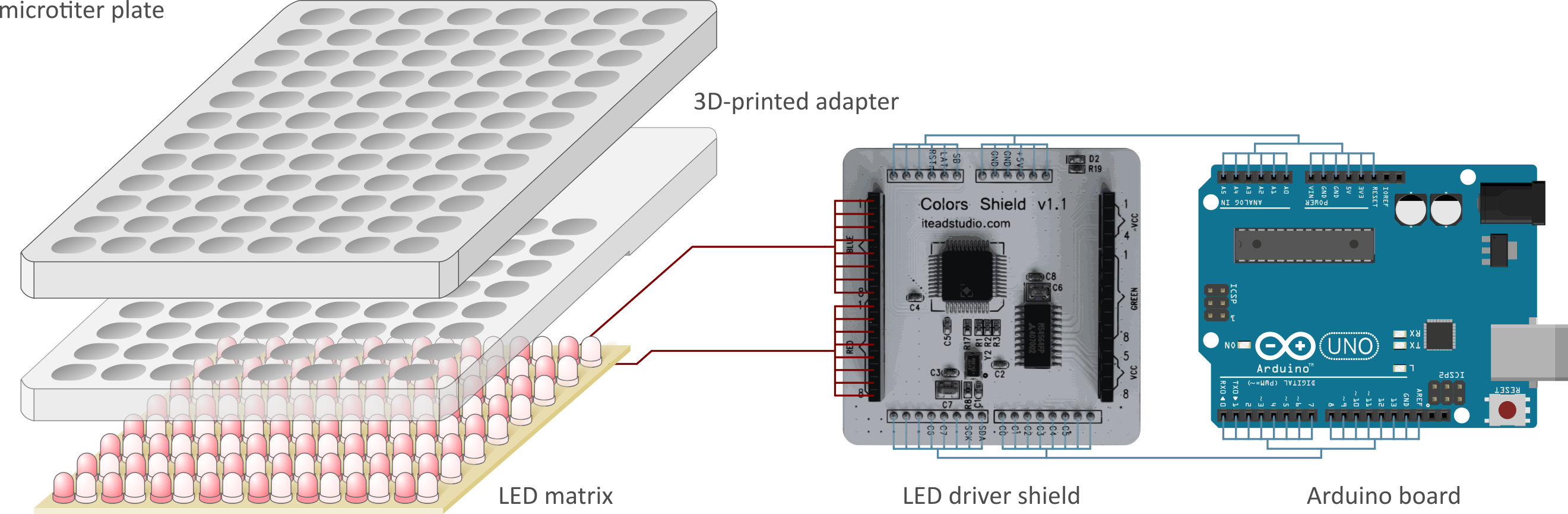 LEDMatrix_nu